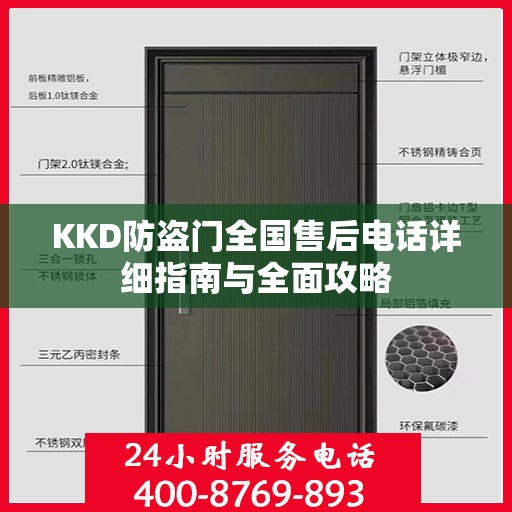 KKD防盗门全国售后电话详细指南与全面攻略